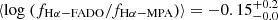$ \langle \mathrm{log} ~ (f_{\mathrm{H\alpha-FADO}}/f_{\mathrm{H\alpha-MPA}}) \rangle = -0.15^{+0.2}_{-0.0} $