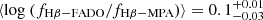 $ \langle \mathrm{log} ~ (f_{\mathrm{H\beta-FADO}}/f_{\mathrm{H\beta-MPA}}) \rangle = 0.1^{+0.01}_{-0.03} $