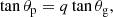 $$ \begin{aligned} \tan \theta _\mathrm{p} = q \tan \theta _\mathrm{g} , \end{aligned} $$