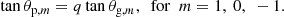 $$ \begin{aligned} \tan \theta _{\mathrm{p} , m } = q \tan \theta _{\mathrm{g} , m},~~\mathrm{for} ~~m=1,~0,~-1. \end{aligned} $$