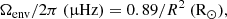 $$ \begin{aligned} \Omega _\mathrm{env} /2\pi ~(\upmu \mathrm{Hz} ) = 0.89/R^2~(\mathrm R_\odot ), \end{aligned} $$