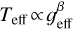 $\[T_{\mathrm{eff}} \propto g_{\mathrm{eff}}^\beta\]$