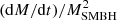 $ ({\rm d}M/{\rm d}t)/M^2_{\rm SMBH} $