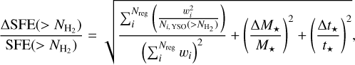 ${{\Delta {\rm{SFE}}\left( { > {N_{{{\rm{H}}_2}}}} \right)} \over {{\rm{SFE}}\left( { > {N_{{{\rm{H}}_2}}}} \right)}} = \sqrt {{{\sum\nolimits_i^{{N_{{\rm{reg}}}}} {\left( {{{w_i^2} \over {{N_{i,{\rm{Yso}}}}\left( { > {N_{{{\rm{H}}_2}}}} \right)}}} \right)} } \over {{{\left( {\sum\nolimits_i^{{N_{{\rm{reg}}}}} {{w_i}} } \right)}^2}}} + {{\left( {{{\Delta {M_ \star }} \over {{M_ \star }}}} \right)}^2} + {{\left( {{{\Delta {t_ \star }} \over {{t_ \star }}}} \right)}^2}} ,$