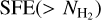 ${\rm{SFE}}\left( { > {N_{{{\rm{H}}_2}}}} \right)$