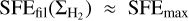 ${\rm{SF}}{{\rm{E}}_{{\rm{fil}}}}\left( {{\Sigma _{{{\rm{H}}_2}}}} \right) \approx {\rm{SF}}{{\rm{E}}_{{\rm{max}}}}$