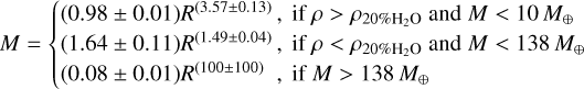 $M = \left\{ {\matrix{ {(0.98 \pm 0.01){R^{(3.57 \pm 0.13)}},} \hfill & {{\rm{ if }}\rho > {\rho _{20\% {{\rm{H}}_2}{\rm{O}}}}{\rm{ and }}M < 10{M_ \oplus }} \hfill \cr {(1.64 \pm 0.11){R^{(1.49 \pm 0.04)}},} \hfill & {{\rm{ if }}\rho < {\rho _{20\% {{\rm{H}}_2}{\rm{O}}}}{\rm{ and }}M < 138{M_ \oplus }} \hfill \cr {(0.08 \pm 0.01){R^{(100 \pm 100)}},} \hfill & {{\rm{ if }}M > 138{M_ \oplus }} \hfill \cr } } \right.$