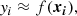 $$ \begin{aligned} y_i\approx f(\boldsymbol{x_i}), \end{aligned} $$