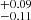 $ ^{+0.09}_{-0.11} $