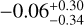 $\[-0.06_{-0.34}^{+0.30}\]$