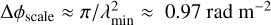 $\[\Delta \phi_{\text {scale }} \approx \pi / \lambda_{\min }^2 \approx 0.97 ~\mathrm{rad} ~\mathrm{m}^{-2}\]$