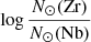 $ \log \frac{N_{\odot}(\mathrm{Zr})}{N_{\odot}(\mathrm{Nb})} $