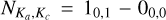 ${N_{{K_a},{K_c}}} = {1_{0,1}} - {0_{0,0}}$