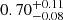 $ 0.70^{+0.11}_{-0.08} $