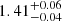 $ 1.41^{+0.06}_{-0.04} $