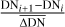 ${{{\rm{D}}{{\rm{N}}_{i + 1}} - {\rm{D}}{{\rm{N}}_i}} \over {\overline {\Delta {\rm{DN}}} }}$