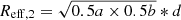 $ R_{\mathrm{eff, 2}} =\sqrt{0.5a \times 0.5b}*d $