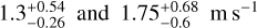 $1.3_{ - 0.26}^{ + 0.54}{\rm{ and }}1.75_{ - 0.6}^{ + 0.68}{\rm{m}}{{\rm{s}}^{ - 1}}$