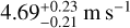 $4.69_{ - 0.21}^{ + 0.23}{\rm{m}}{{\rm{s}}^{ - 1}}$