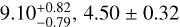 $\[9.10_{-0.79}^{+0.82}, 4.50 \pm 0.32\]$