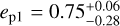 ${e_{{\rm{p}}1}} = 0.75_{ - 0.28}^{ + 0.06}$