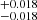 $ ^{+0.018}_{-0.018} $