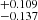 $ ^{+0.109}_{-0.137} $