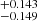 $ ^{+0.143}_{-0.149} $