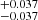 $ ^{+0.037}_{-0.037} $