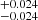 $ ^{+0.024}_{-0.024} $