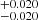$ ^{+0.020}_{-0.020} $