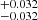 $ ^{+0.032}_{-0.032} $