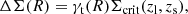 $$ \begin{aligned} \Delta \Sigma (R) = \gamma _{\rm t}(R) \Sigma _{\rm crit} (z_{\rm l}, z_{\rm s}), \end{aligned} $$