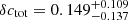 $ \delta c_{\mathrm{tot}}=0.149^{+0.109}_{-0.137} $