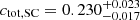$ c_{\mathrm{tot,SC}}=0.230^{+0.023}_{-0.017} $
