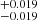 $ ^{+0.019}_{-0.019} $