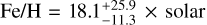 ${\rm{Fe}}/{\rm{H}} = 18.1_{ - 11.3}^{ + 25.9} \times {\rm{ solar }}$