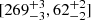 $ [269^{+3}_{-3}, 62^{+2}_{-2}] $