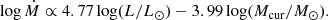 $$ \begin{aligned} \log \dot{M} \propto 4.77 \log (L/L_{\odot }) -3.99 \log (M_{\rm cur}/M_{\odot }). \end{aligned} $$