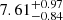 $ 7.61^{+0.97}_{-0.84} $