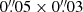 $ 0{{\overset{\prime\prime}{.}}}05 \times 0{{\overset{\prime\prime}{.}}}03 $