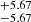 $ _{-5.67}^{+5.67} $