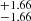 $ _{-1.66}^{+1.66} $