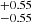 $ _{-0.55}^{+0.55} $