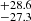 $ _{-27.3}^{+28.6} $