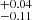 $ _{-0.11}^{+0.04} $