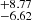 $ ^{+8.77}_{-6.62} $