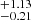 $ ^{+1.13}_{-0.21} $