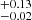 $ ^{+0.13}_{-0.02} $