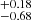 $ ^{+0.18}_{-0.68} $